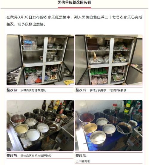 浙江省平湖市首期餐饮服务单位食品安全暨反餐饮浪费红黑榜发布