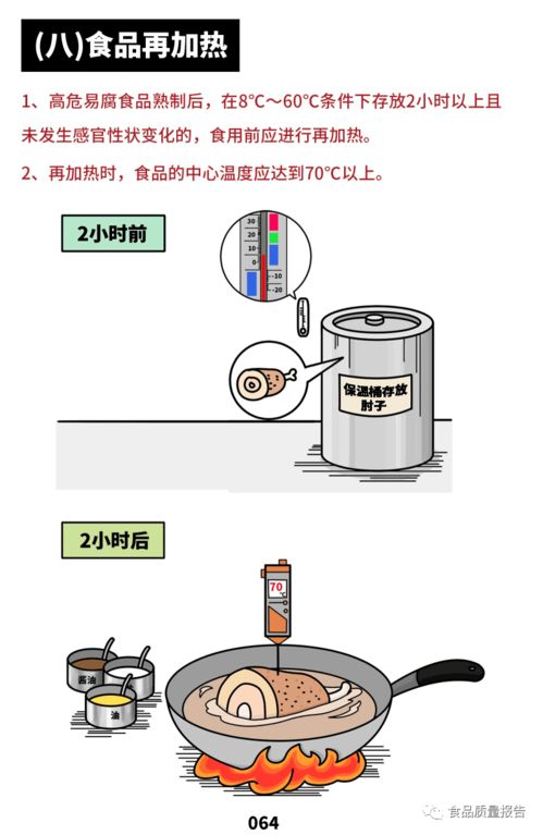 餐饮加工制作环节的监管要求与食品留样规范